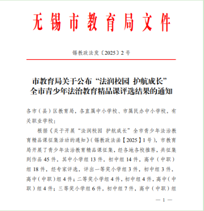 喜报——马克思主义学院聂婷婷老师 在无锡市法治教育精品课评选中荣获一等奖