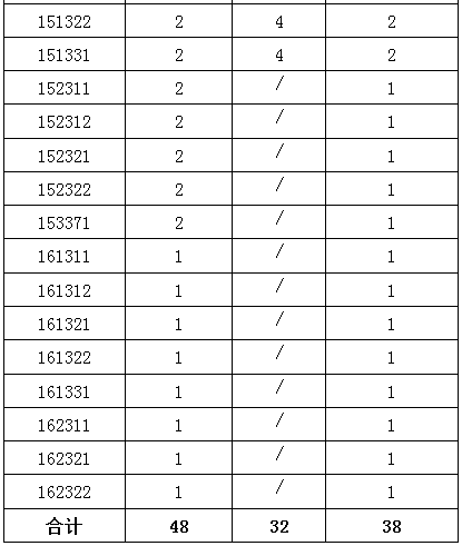 1493949147149034201.png 竞赛2.png