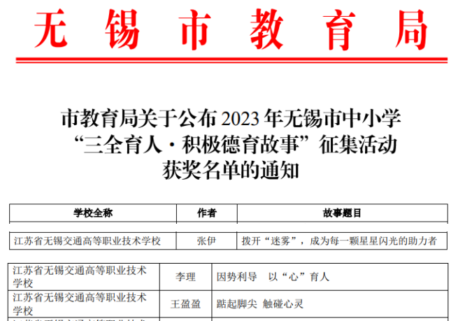 喜报!——汽车工程学院班主任在2023年无锡市“三全育人•积极德育故事” 征集活动中荣获佳绩
