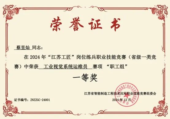 学校师生在省级一类竞赛中获一等奖